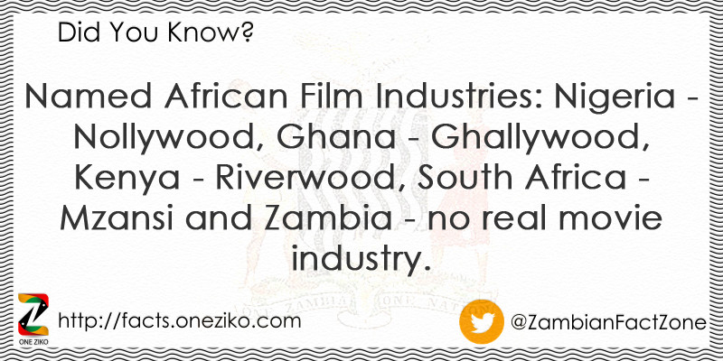 Named African Film Industries: Nigeria - Nollywood...