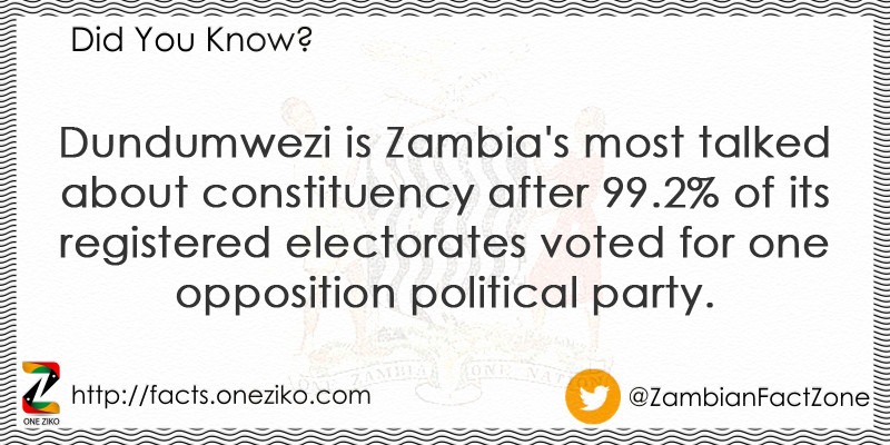 Dundumwezi is Zambia's most talked about constitue...