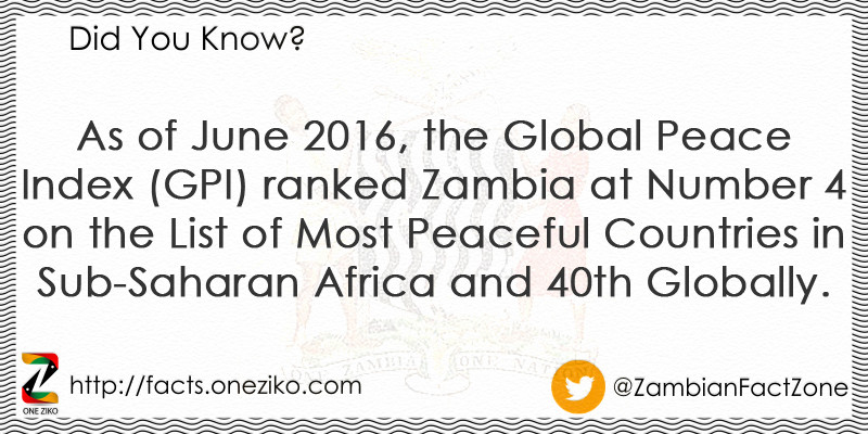 As of June 2016, the Global Peace Index (GPI) rank...