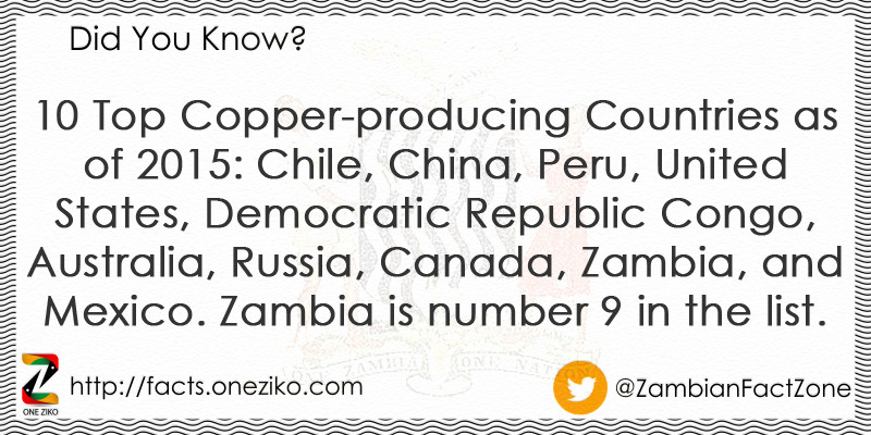 10 Top Copper-producing Countries as of 2015: Chil...